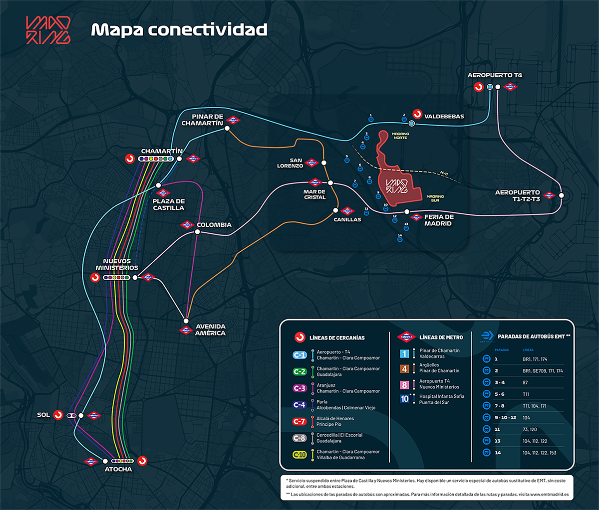 MAPA CONECTIVIDAD