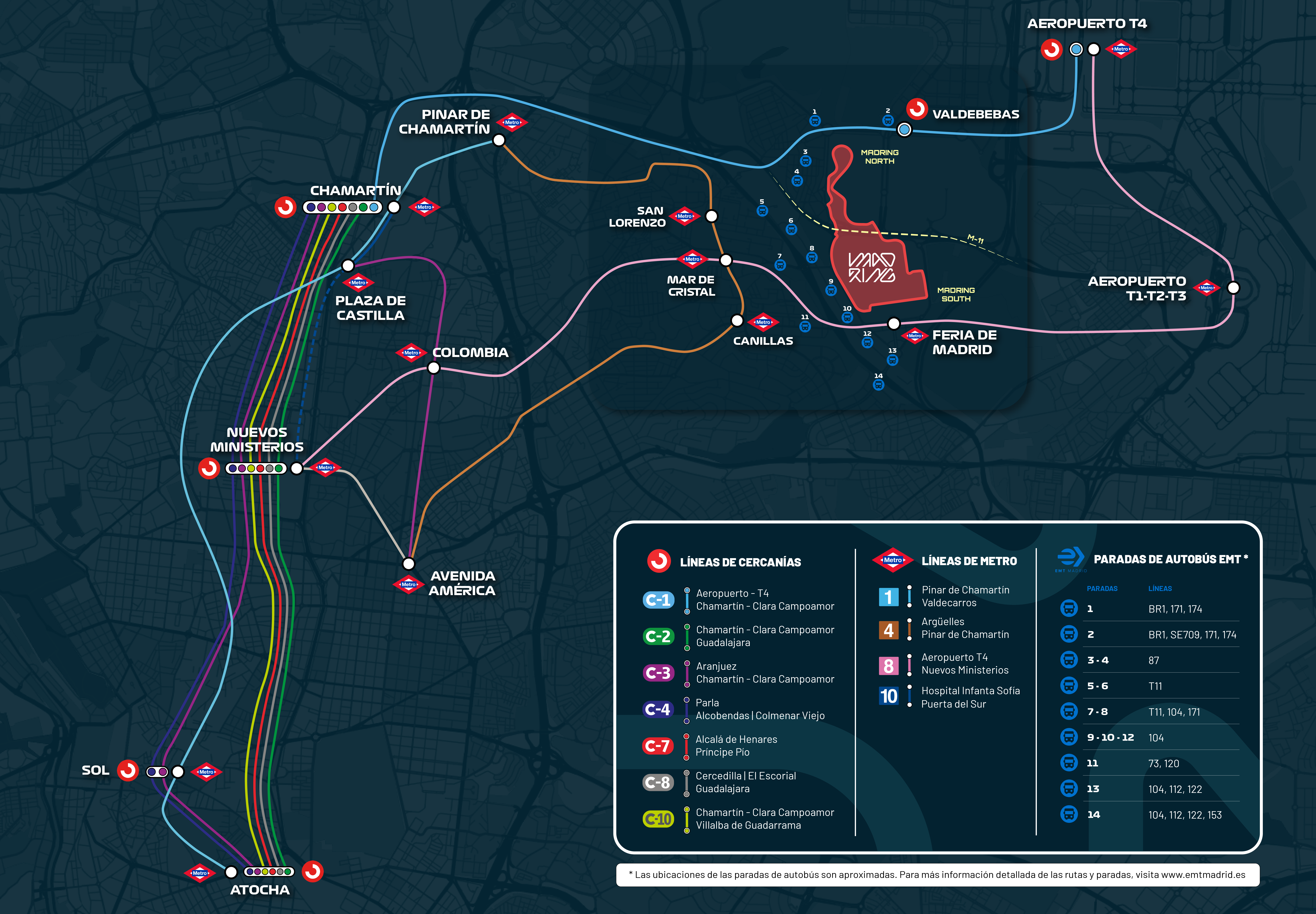 Plano orientativo de accesos al recinto y ubicación de las principales paradas de transporte público recomendadas.