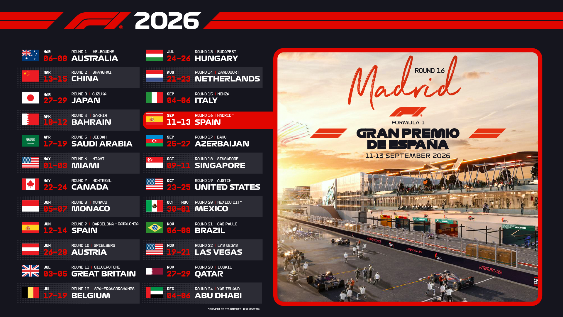 El GP De Espa a 2026 Ya Tiene Fecha 13 De Septiembre En Madrid